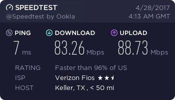 83.26 Mb/s download, 88.73 Mb/s upload